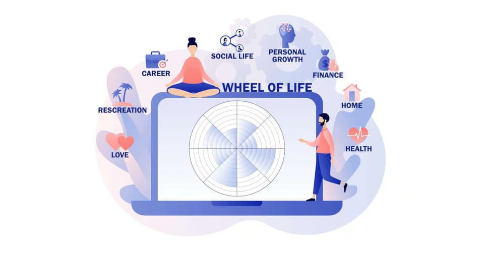 Using a Wheel of Life to Guide Personal Growth